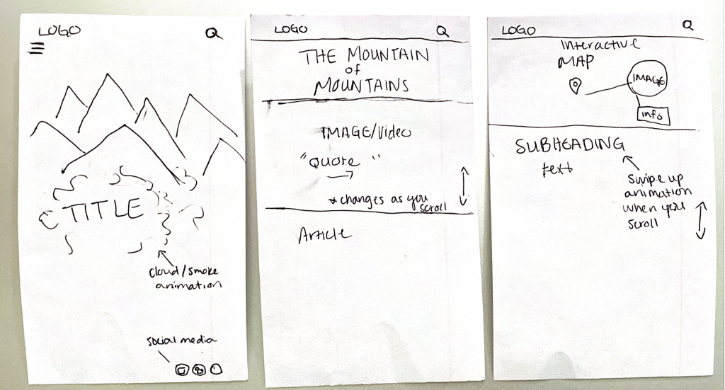 Sketches for Mobile